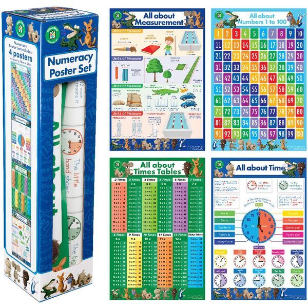 All About Numeracy Poster Box Set