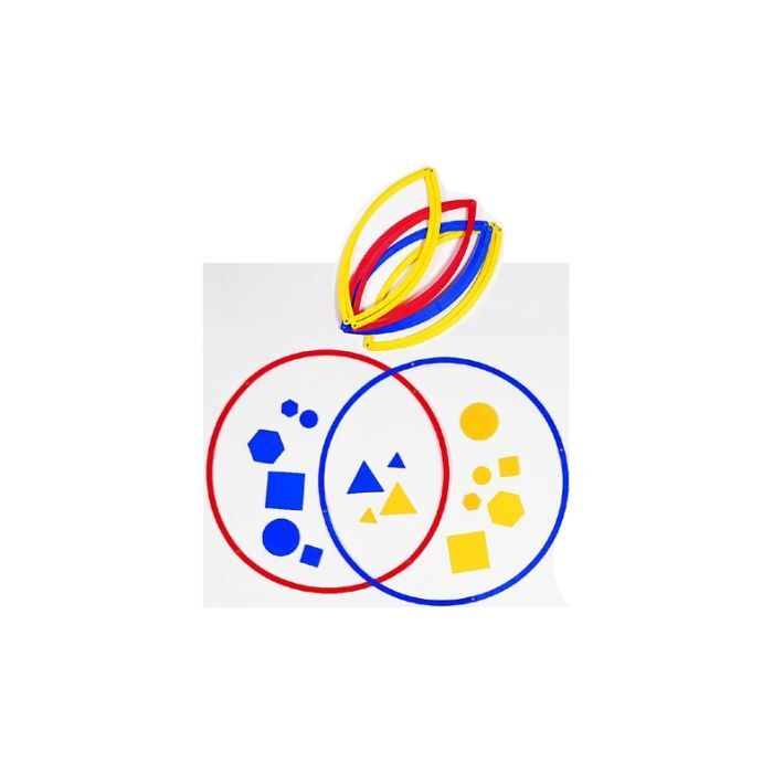 Sorting Circles (25cm) - Set of 15
