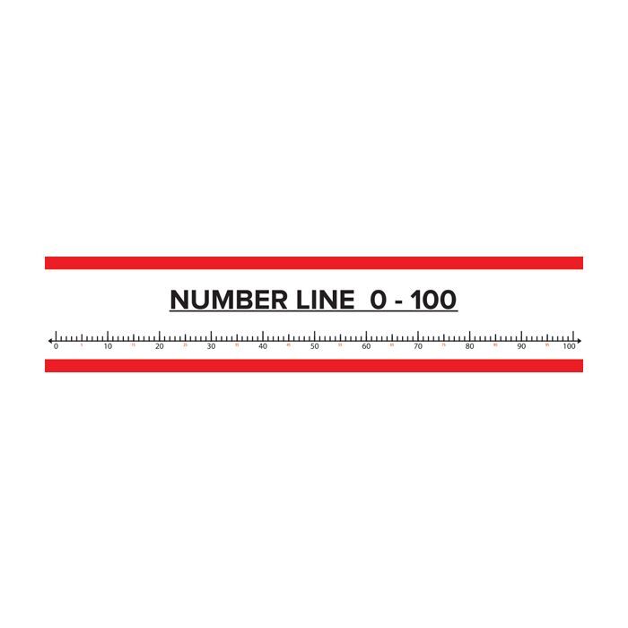 Student Number Lines - Double-Sided 0-100/ 0-120 (Pack of 10)