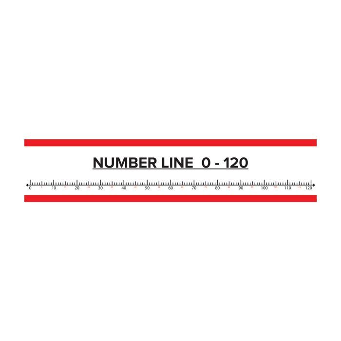 Student Number Lines - Double-Sided 0-100/ 0-120 (Pack of 10)