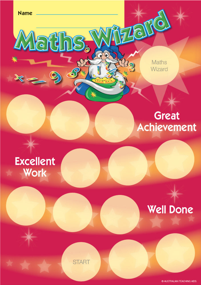 Maths Wizard - Achievement Awards