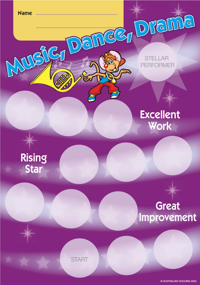 Music, Dance & Drama - Achievement Awards