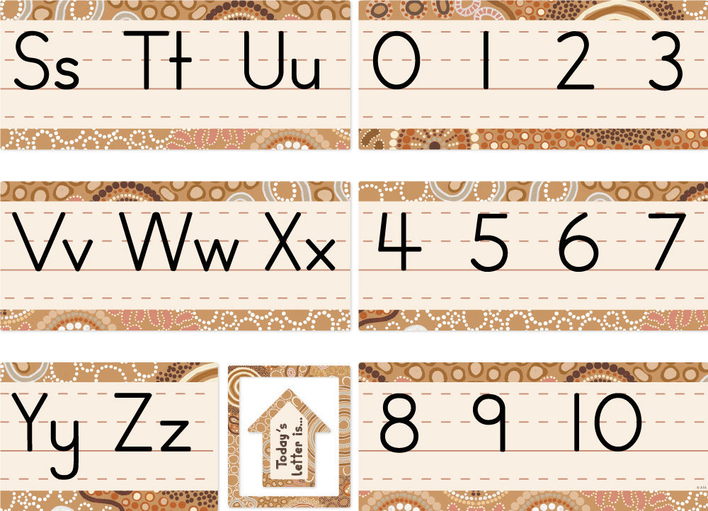 Country Connections - Alphabet Line Bulletin Board Set