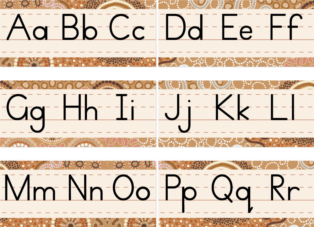 Country Connections - Alphabet Line Bulletin Board Set