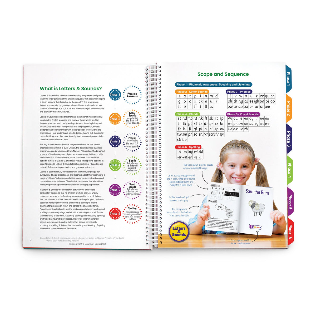 Teacher Book Single Complete Kit