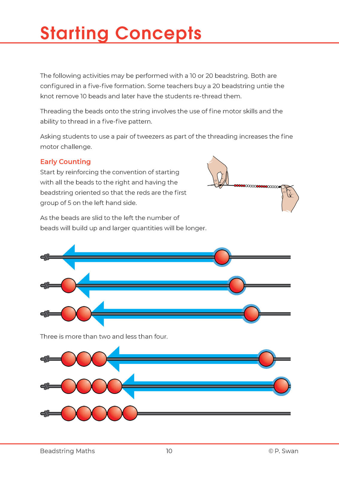 Beadstring Mathematics