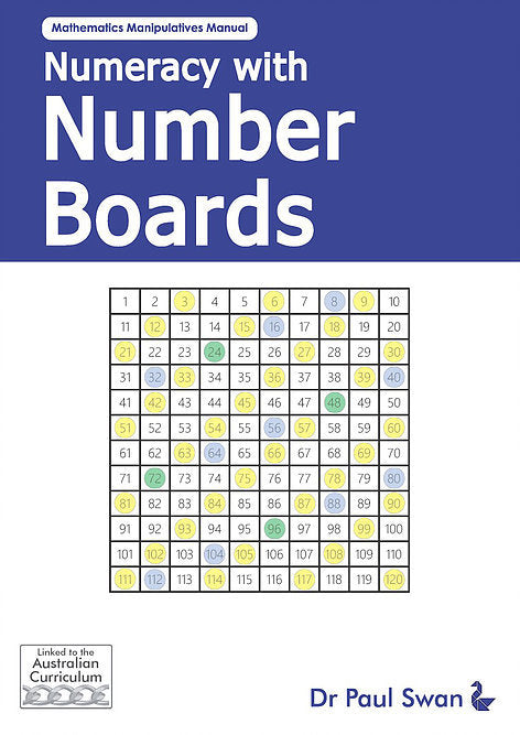 Numeracy With Number Boards