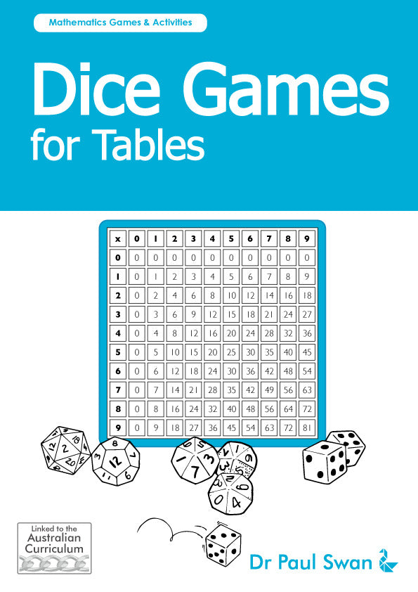 Dice Games for Tables