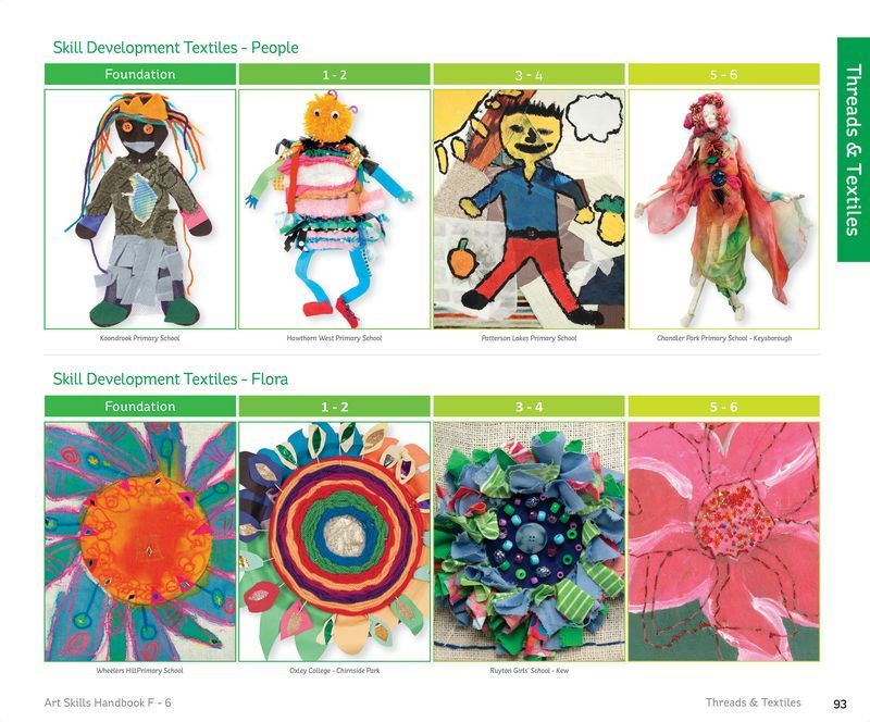Art Skills Handbook F-6: Sequential Planning Guide for Teachers