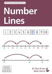 Number Lines: Mathematics Manipulatives Manual