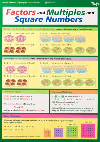 Times Tables/Factors & Multiples Double-Sided Chart (Green)