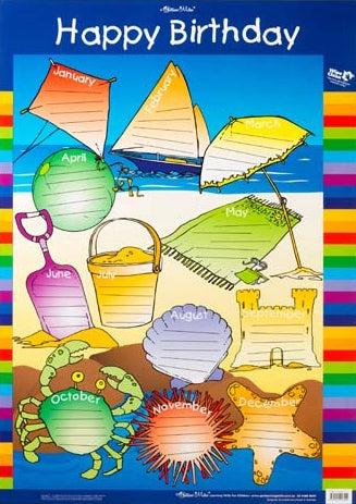 Happy Birthday Wall Chart