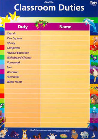 Classroom Rewards/Duties Double-Sided Chart