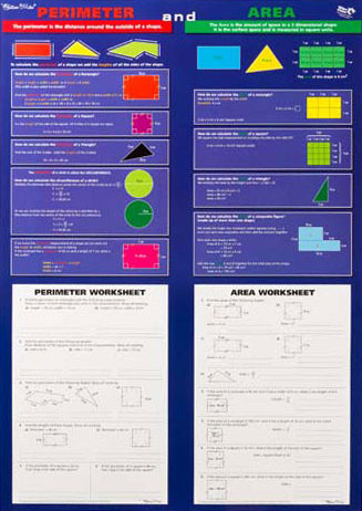 2D Shapes/Perimeter & Area Double-Sided Chart