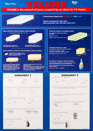 3D Shapes/Volume Double-Sided Chart