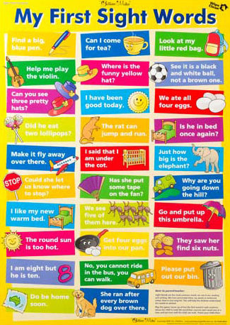 The Alphabet/My First Sight Words Double-Sided Chart
