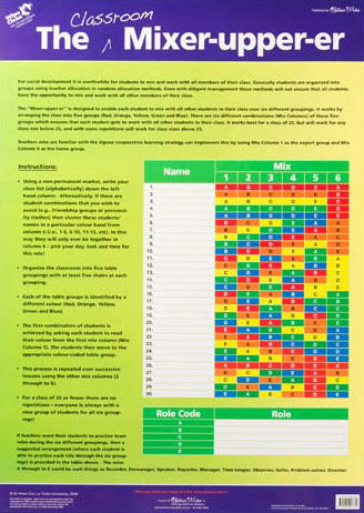 The Classroom Mixer-Upper Double-Sided Chart