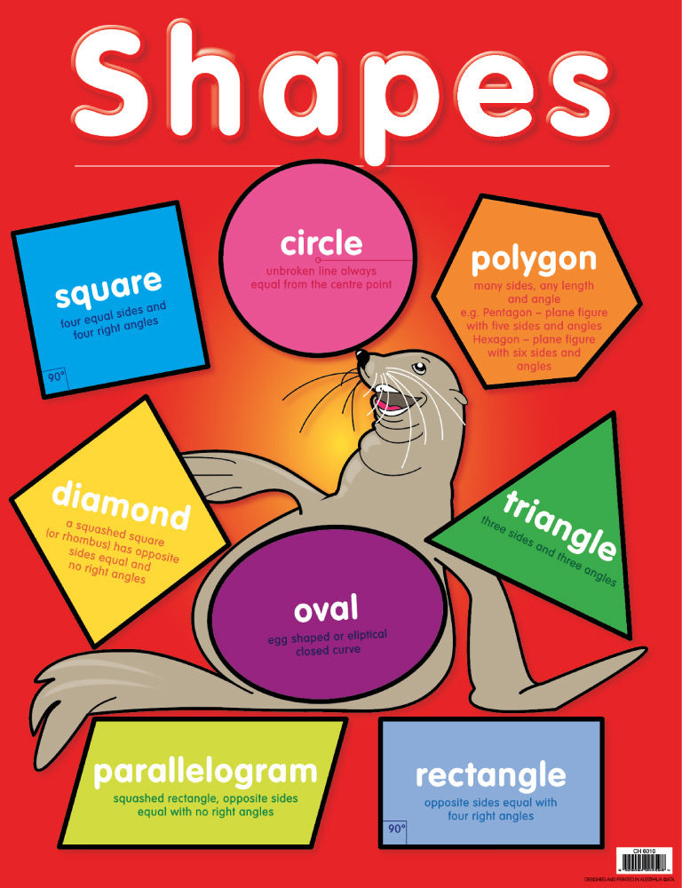 Shapes Chart (Previous Design) – Teacher Superstore