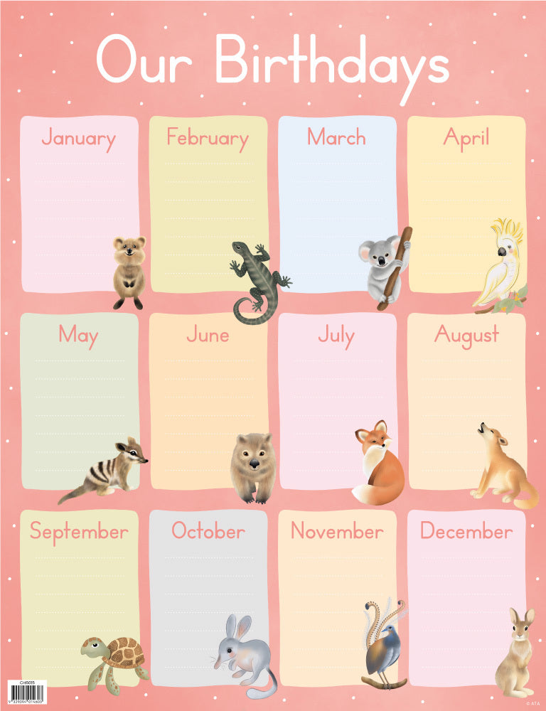 Happy Birthday Chart
