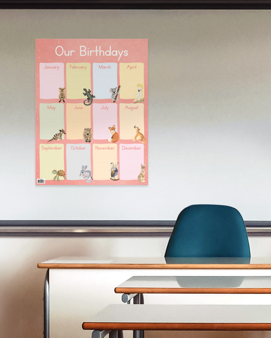 Happy Birthday Chart