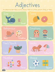 Adjectives Chart
