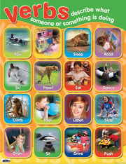Verbs Photographic Chart (Previous Design)
