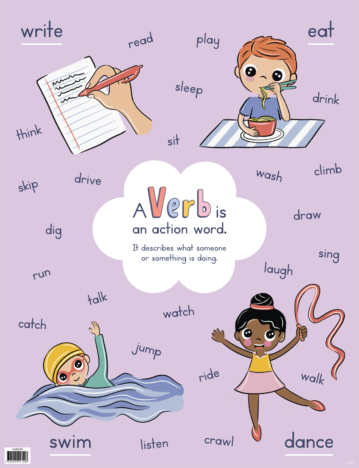 Vibrant Verbs - Educational Chart