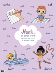 Vibrant Verbs - Educational Chart