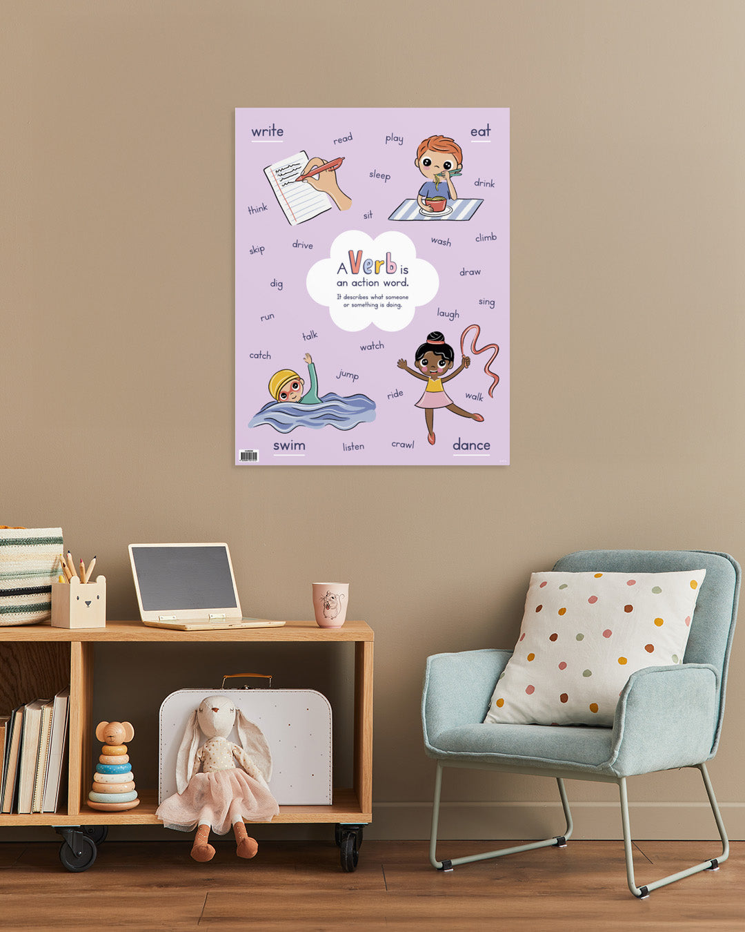 Vibrant Verbs - Educational Chart