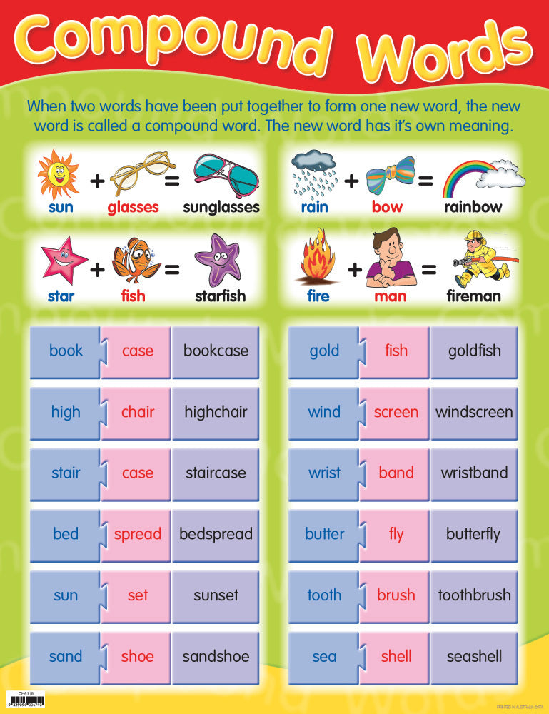 Compound Words Chart (Previous Design)
