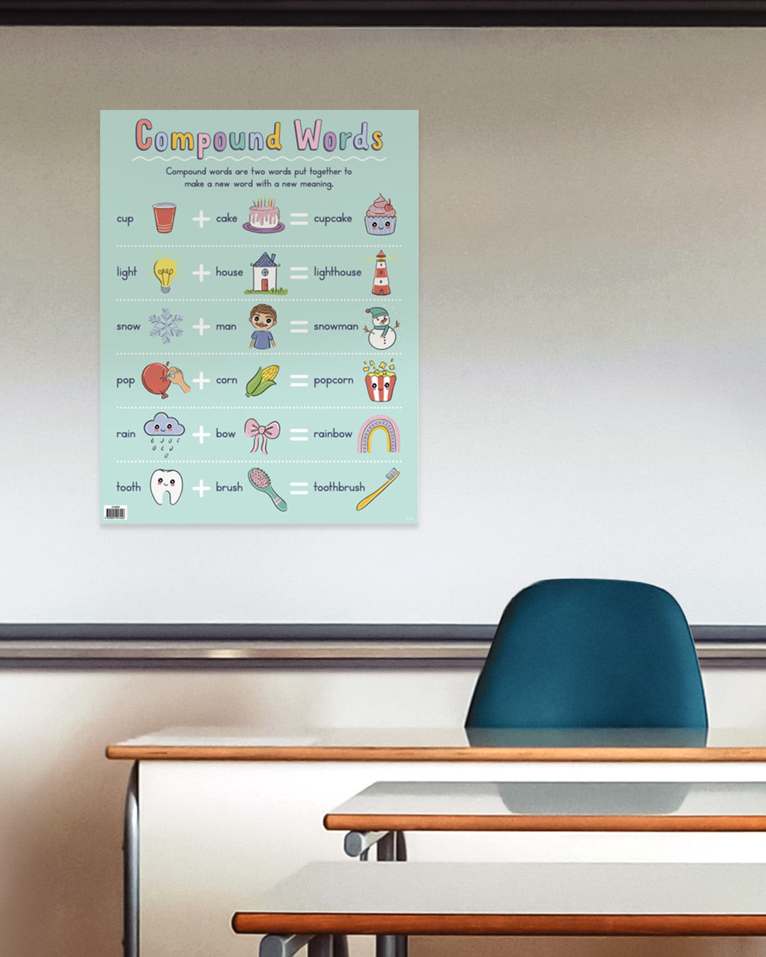 Clever Combinations (Compound Words) - Educational Chart