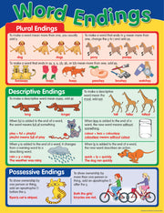 Word Ending Chart