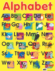 Alphabet Chart (Previous Design)