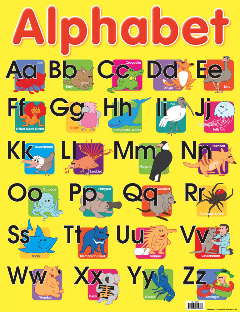 Alphabet Chart (Previous Design)