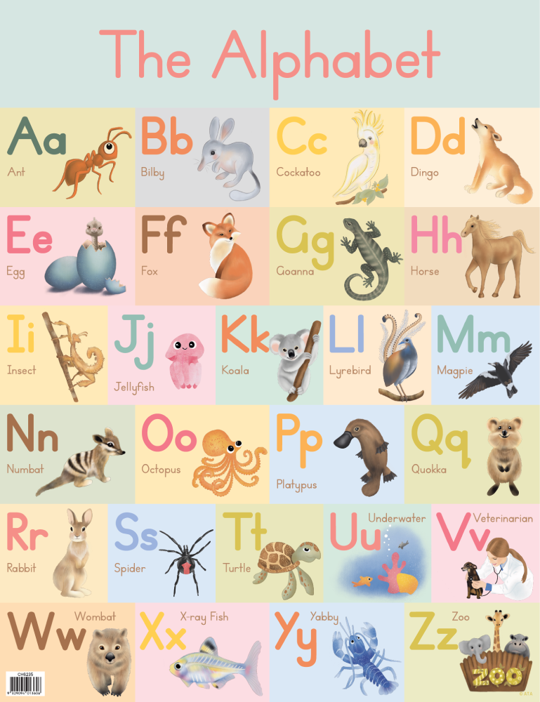 Alphabet Chart
