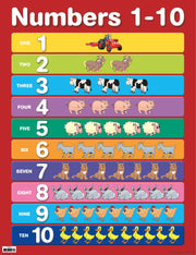 Numbers 1-10 Chart (Previous Design)