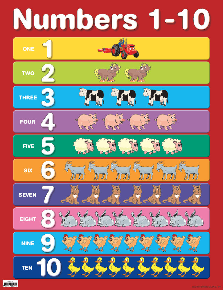 Numbers 1-10 Chart (Previous Design)