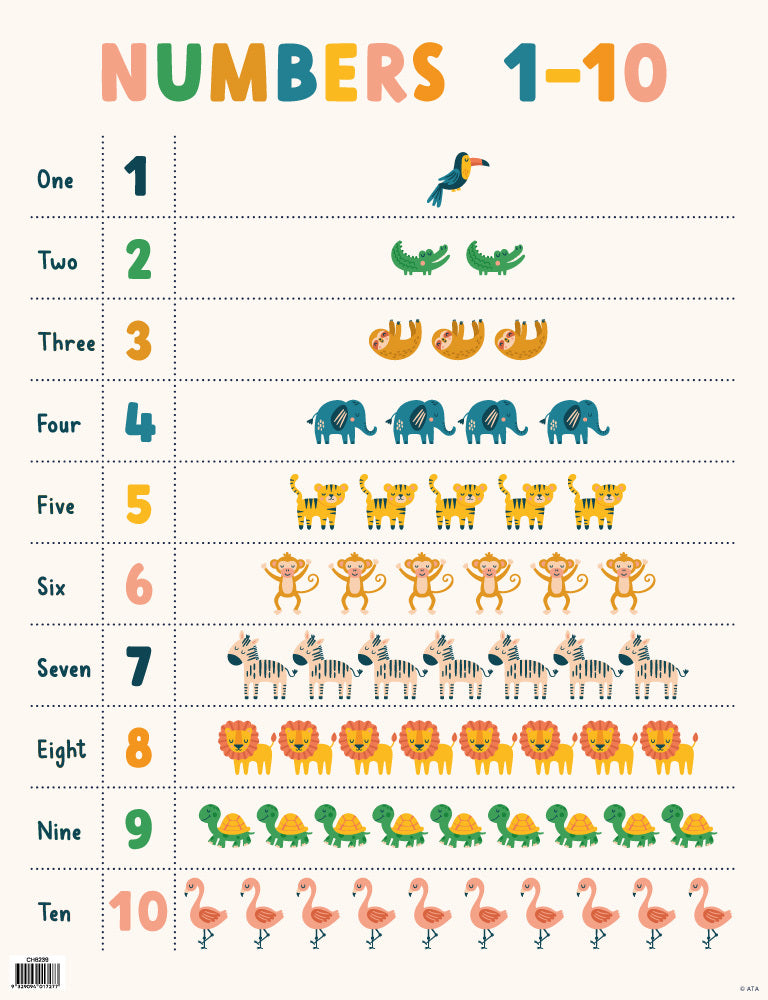 Counting Critters (Numbers 1-10) - Educational Chart
