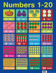 Numbers 1-20 Chart (Previous Design)