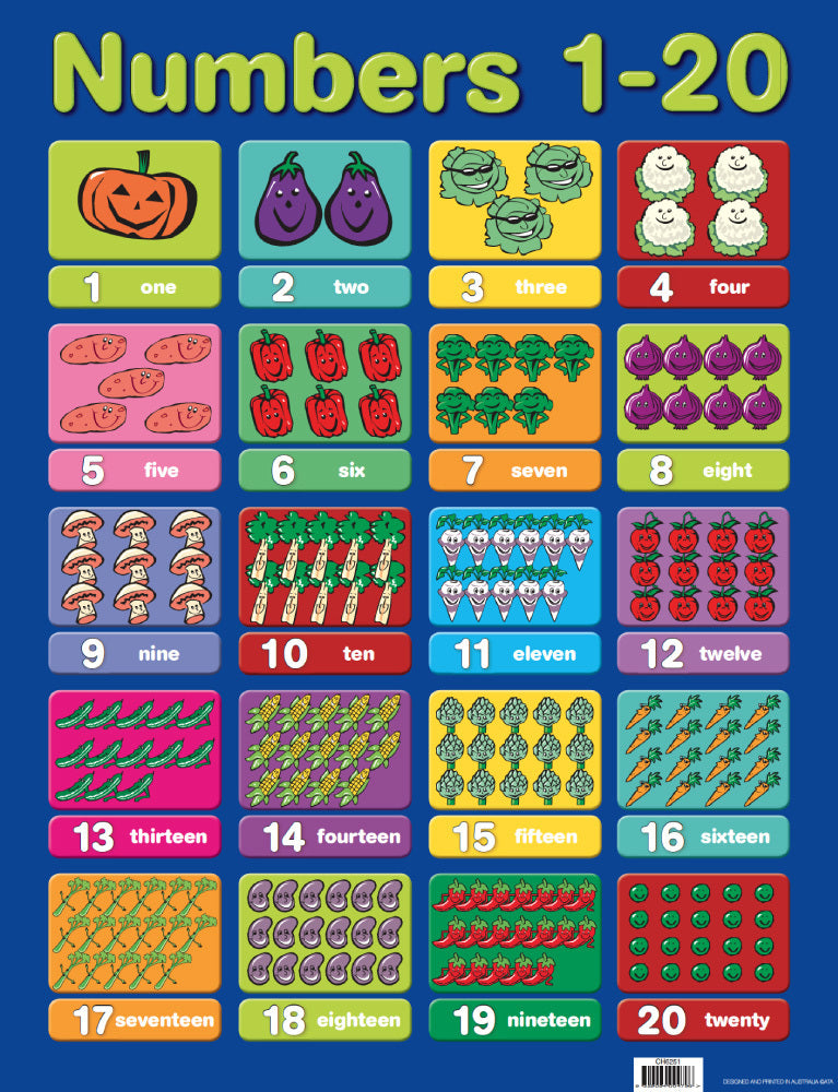 Numbers 1-20 Chart (Previous Design)