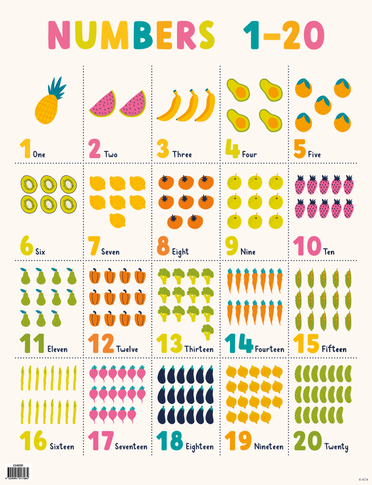 Healthy Harvest (Numbers 1-20) - Educational Chart