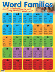 Word Families Chart (Previous Design)