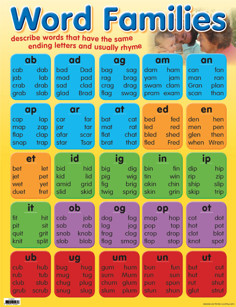 Word Families Chart (Previous Design)