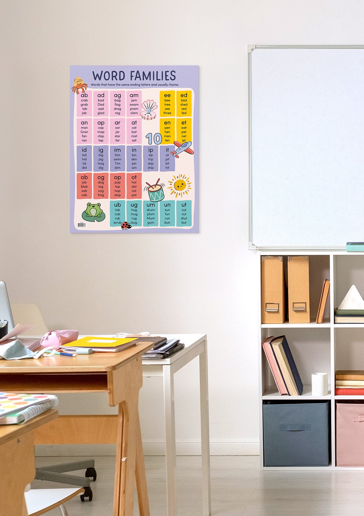 Word Families Chart