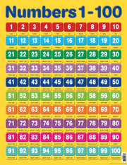Numbers 1-100 Chart (Previous Design)
