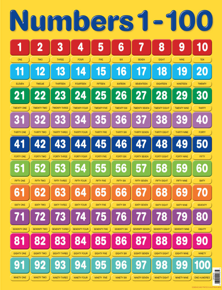 Numbers 1-100 Chart (Previous Design)