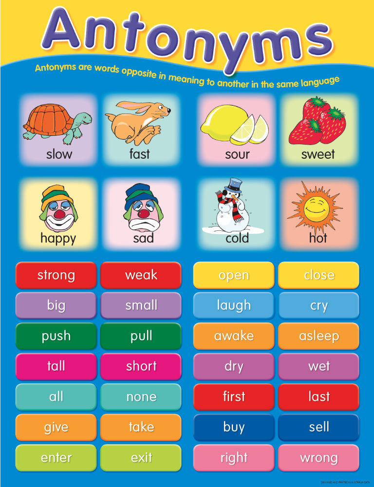 Antonyms Chart (Previous Design)