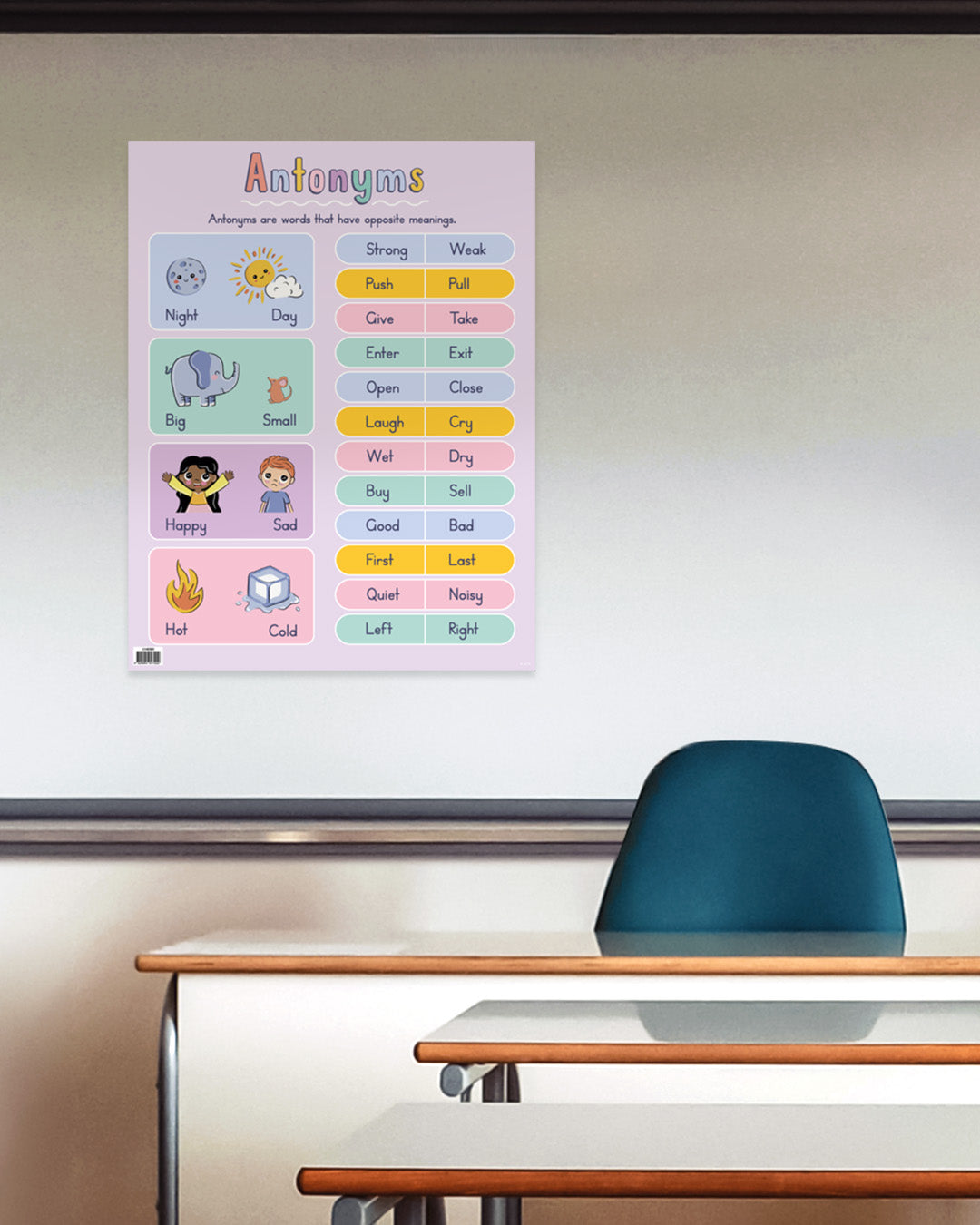 Opposite Attractions (Antonyms) - Educational Chart