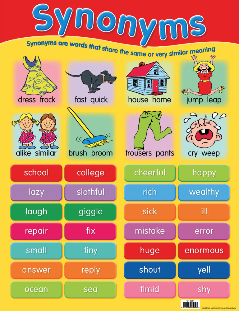 Synonyms Chart (Previous Design)
