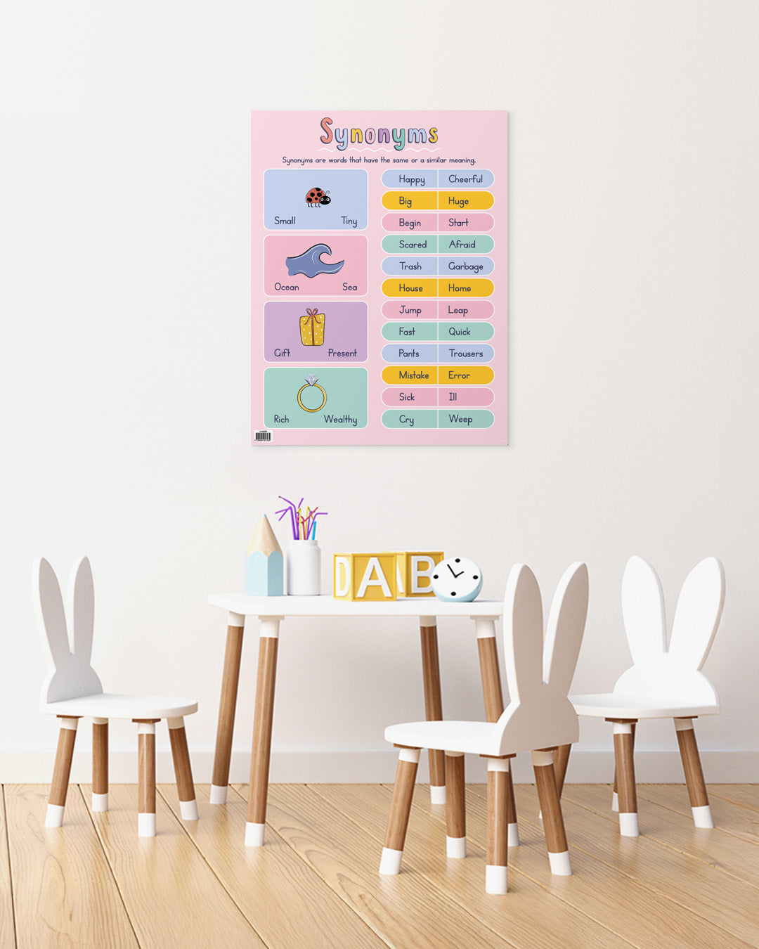 Spectrum of Synonyms - Educational Chart